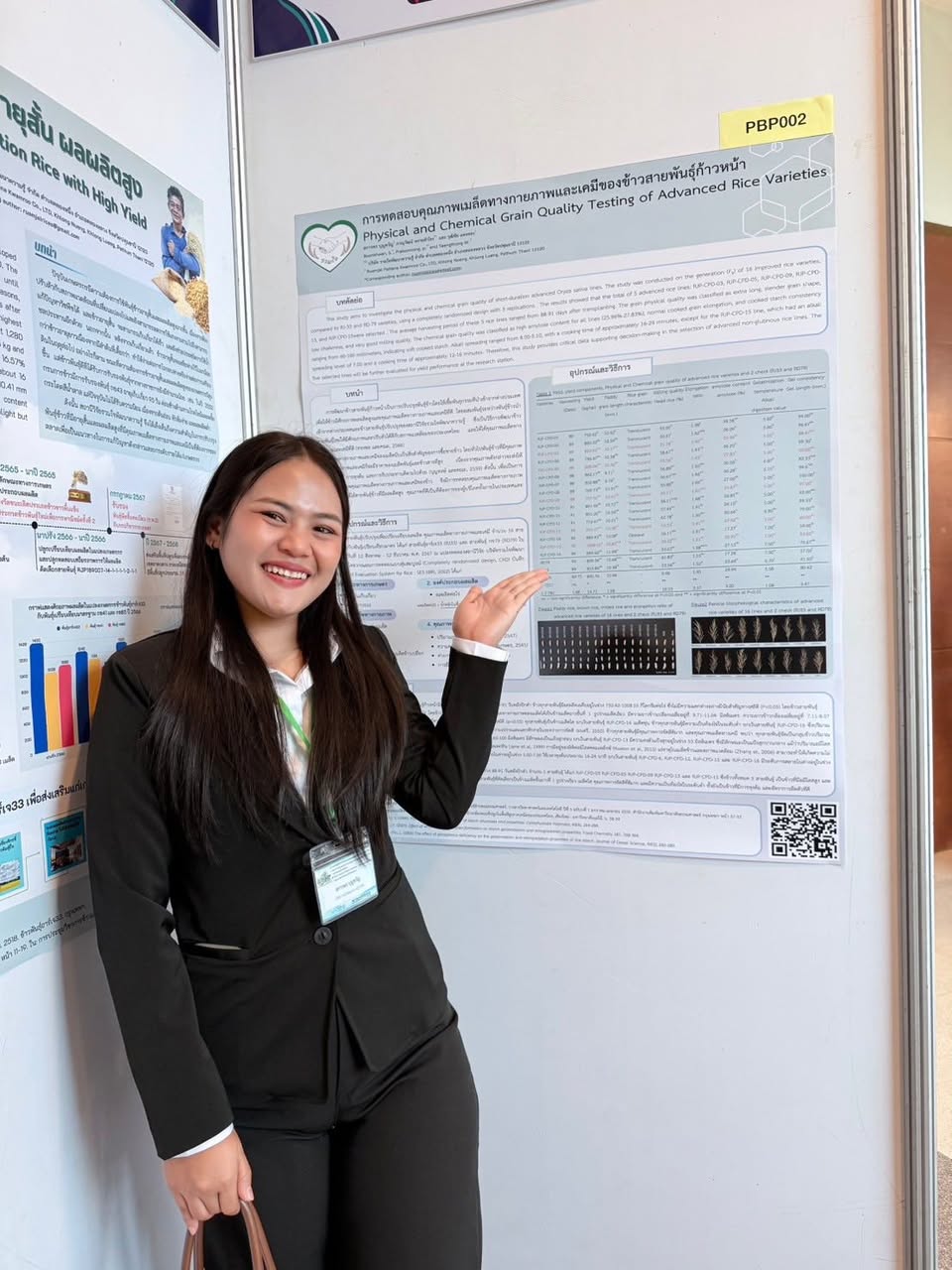 คณะนักวิจัยสถานีวิจัยรวมใจพัฒนาความรู้ เข้าร่วมการประชุมวิชาการนวัตกรรมเกษตรและทรัพยากรธรรมชาติ ครั้งที่ 4 และประชุมวิชาการนานาชาติ ครั้งที่ 2​