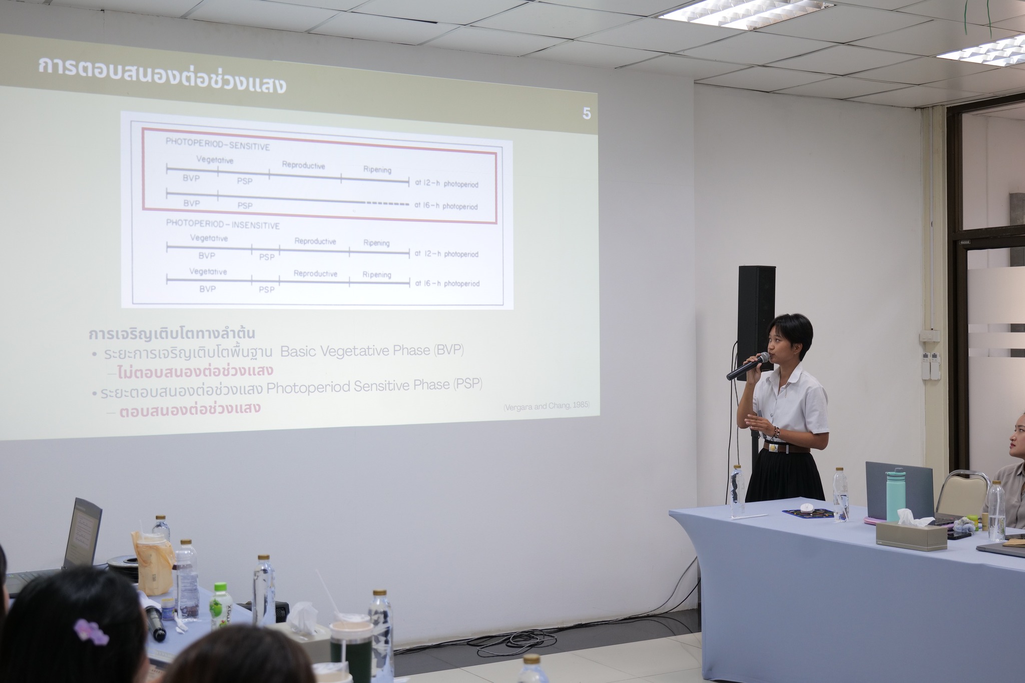 นักศึกษาฝึกสหกิจฯ มหาวิทยาลัยธรรมศาสตร์ ศูนย์รังสิต นำเสนอผลงานสหกิจศึกษา ณ สถานีรวมใจพัฒนา​