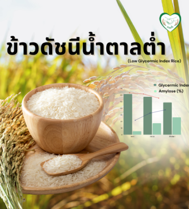 ข้าวดัชนีน้ำตาลต่ำ